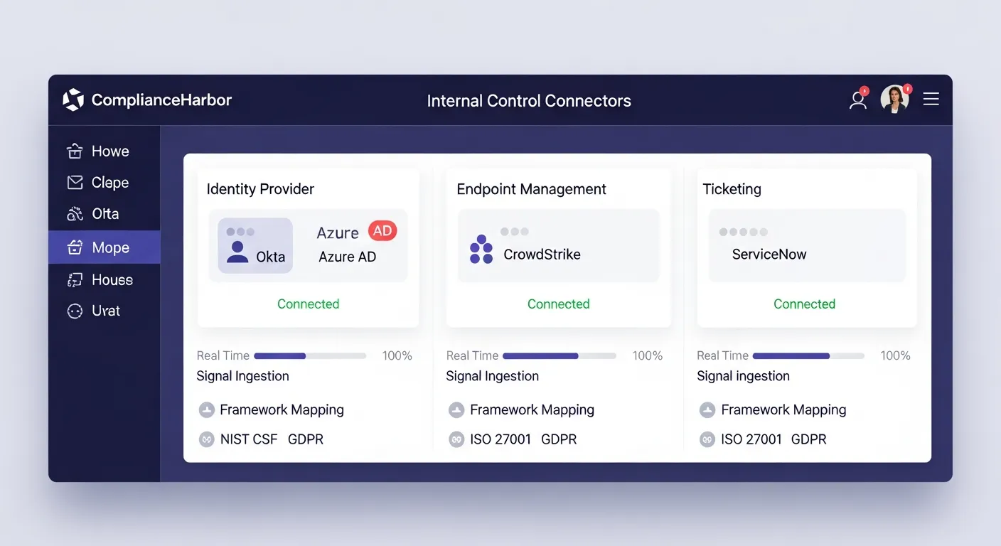 AI chat interface showing the assistant calling ingest_identity_signals, ingest_endpoint_signals, and ingest_ticketing_signals and displaying live connector metrics with framework mappings to SOC 2 and NIST CSF controls
